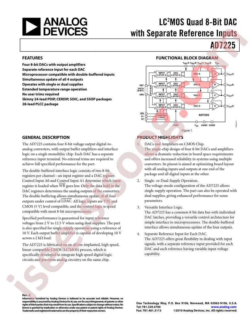 AD7225