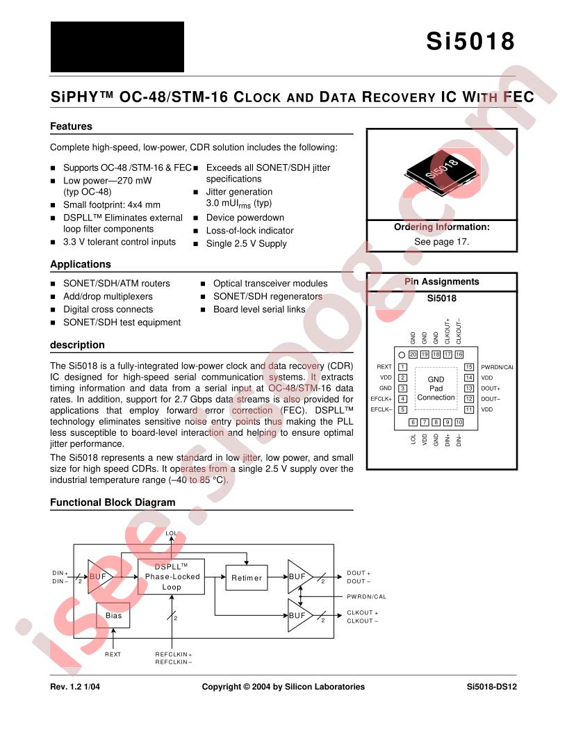 SI5018-BM