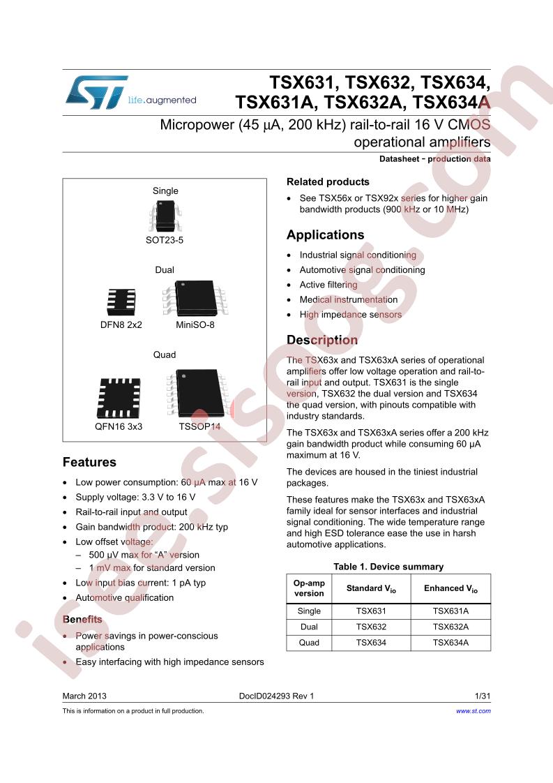 TSX631/2/4(A)