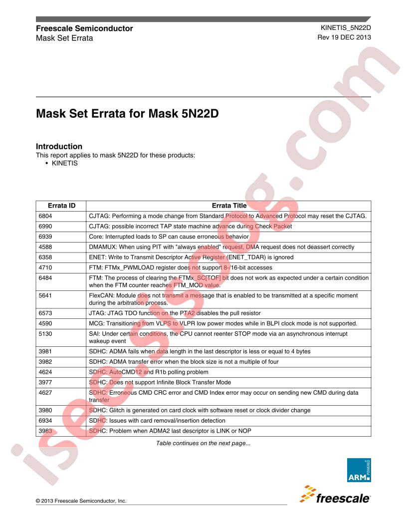 5N22D Mask Set Errata