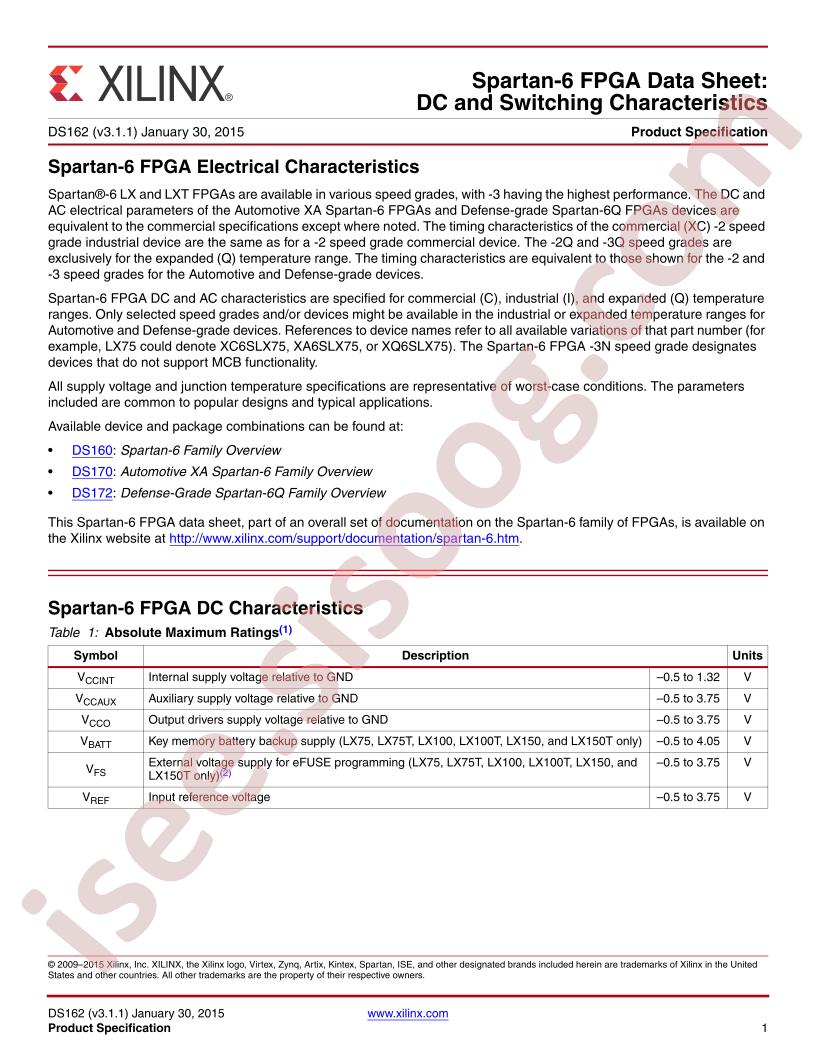 Spartan-6 FPGA Datasheet