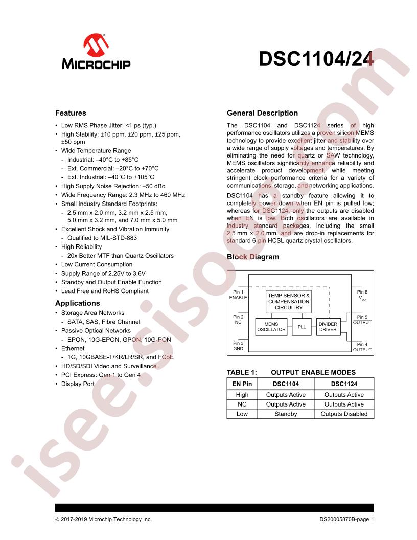 DSC1104,24 Datasheet