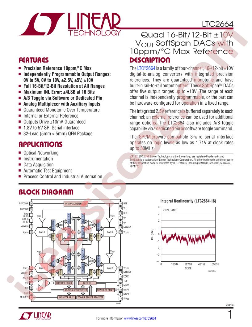 LTC2664 Datasheet