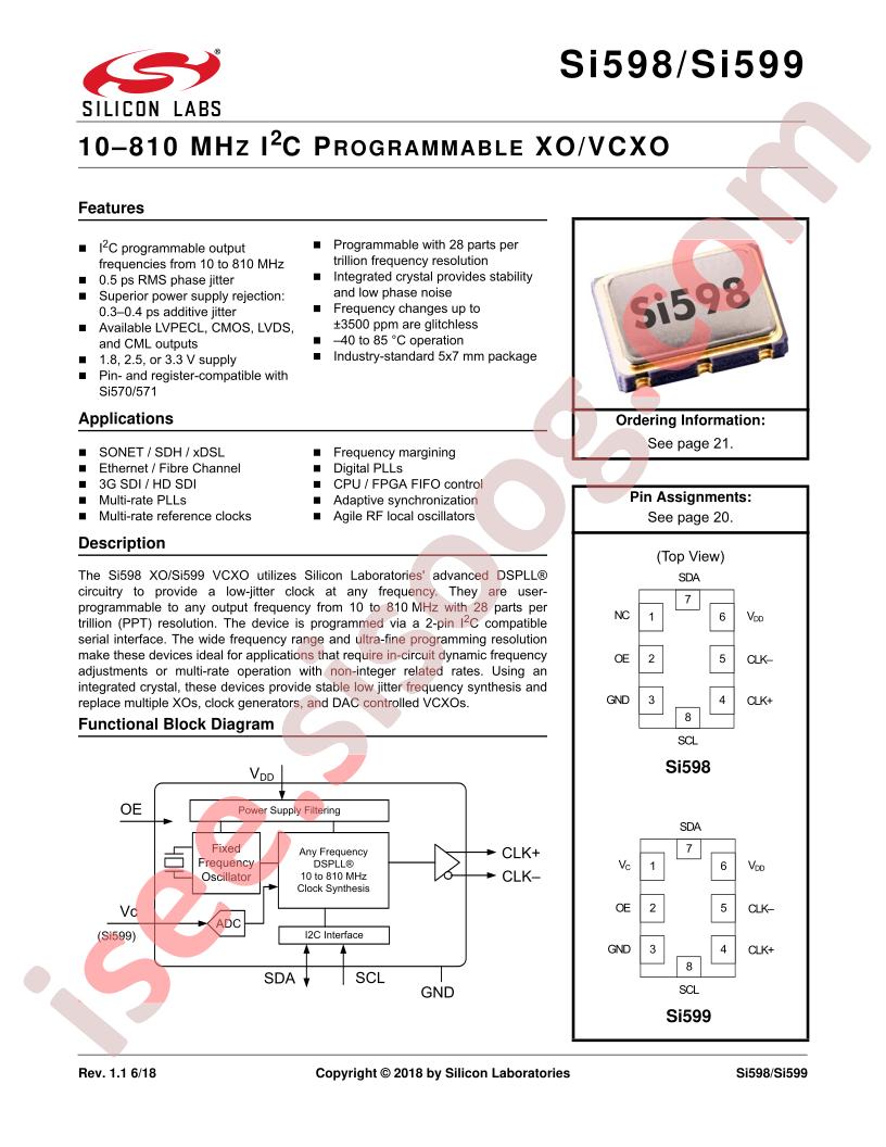 SI598, SI599