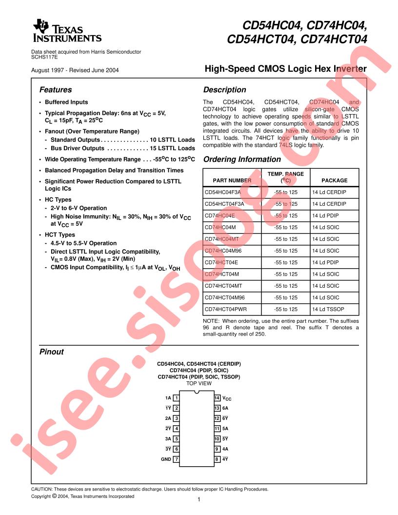 CD54,74HC(T)04