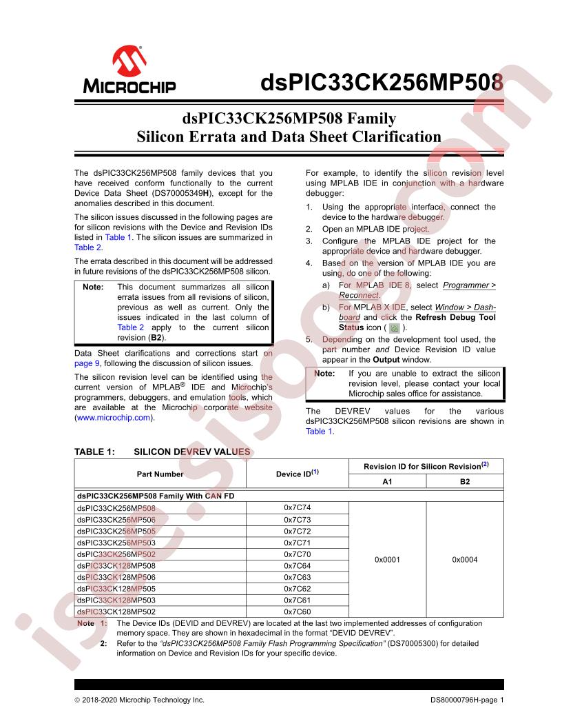 dsPIC33CK256MP508 Family Errata
