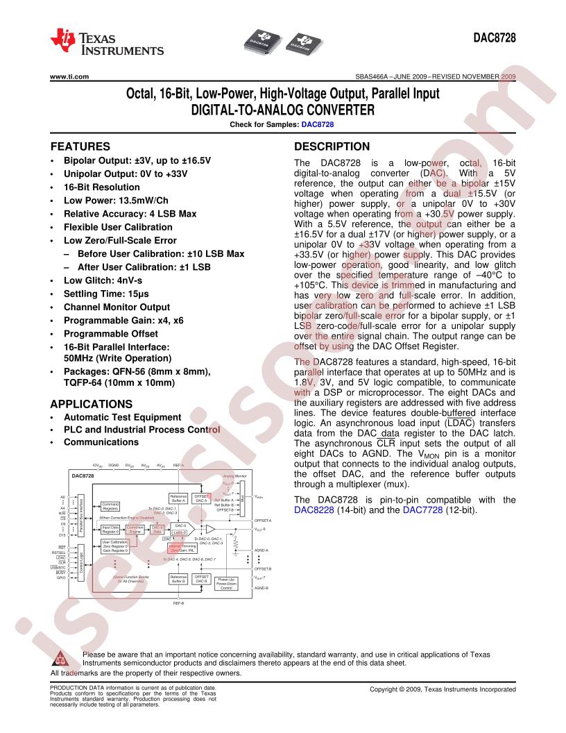 DAC8728 Datasheet