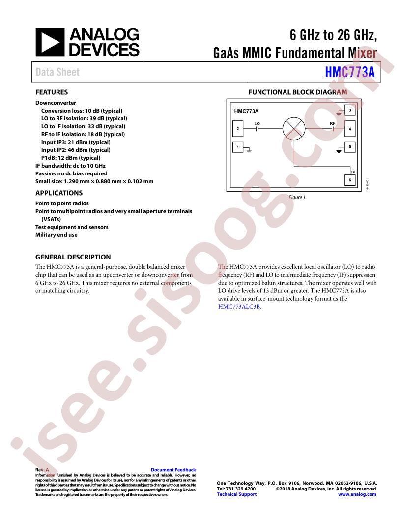 HMC773A