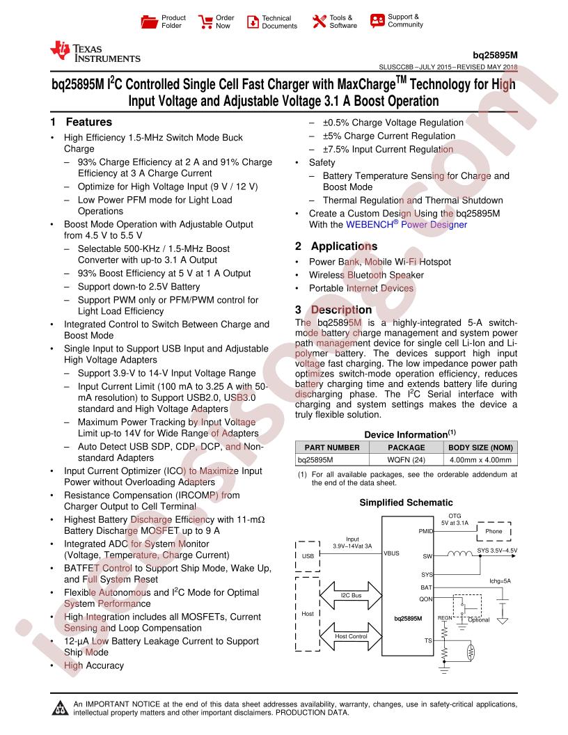 BQ25895M Datasheet