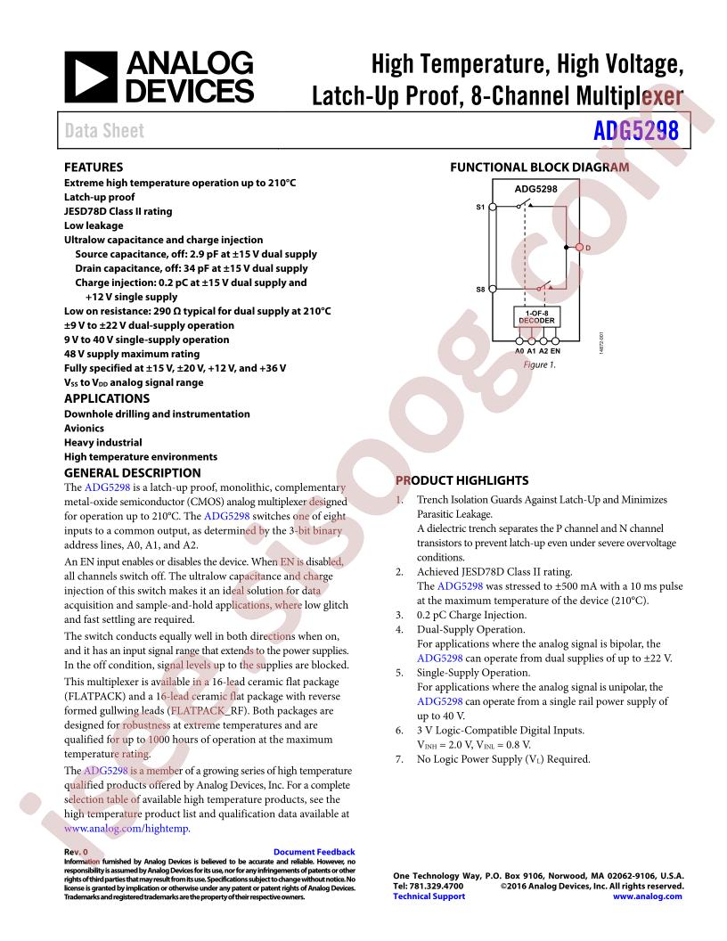 ADG5298