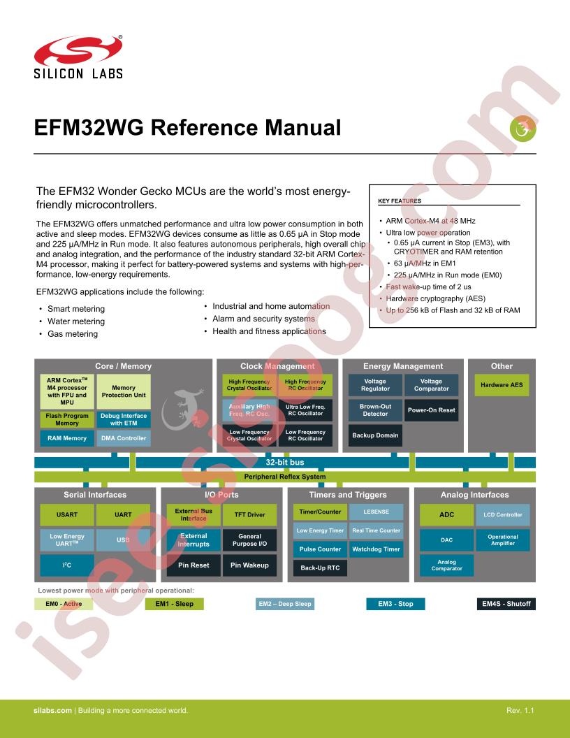 EFM32WG Reference Manual
