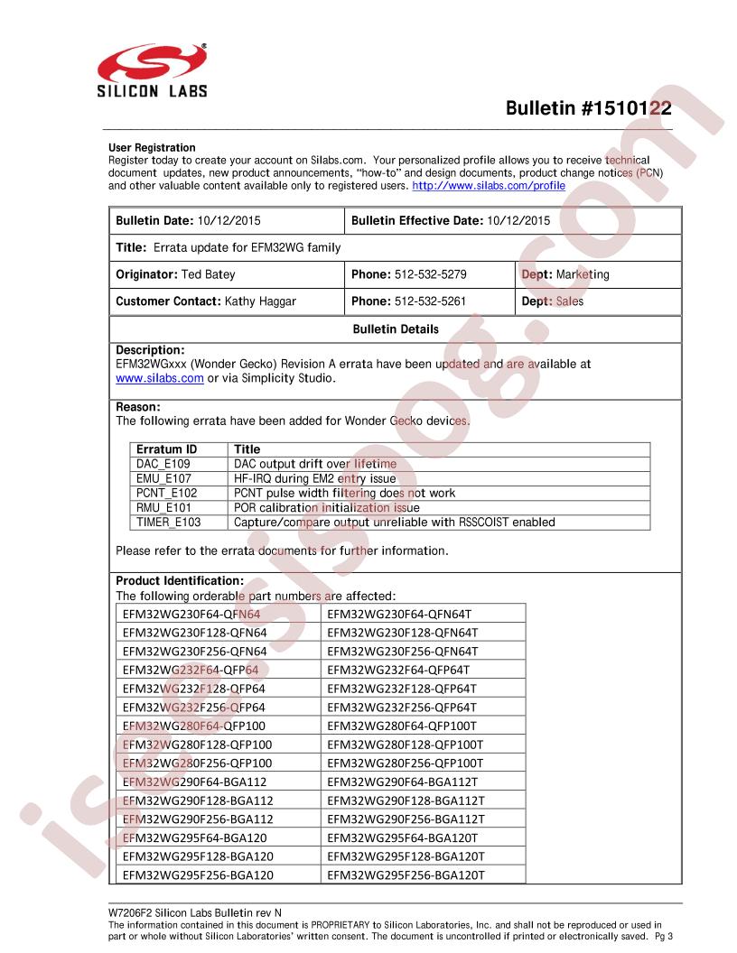 EFM32WG Family Errata