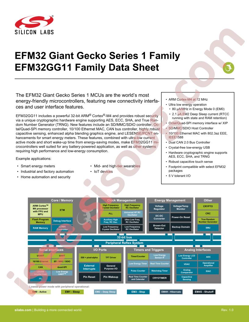 EFM32GG11 Family Preliminary