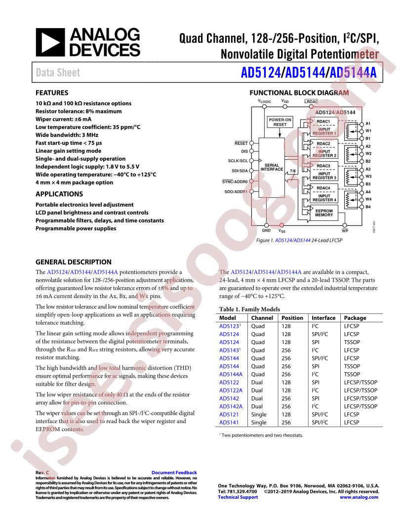 AD5124,44(A,B)