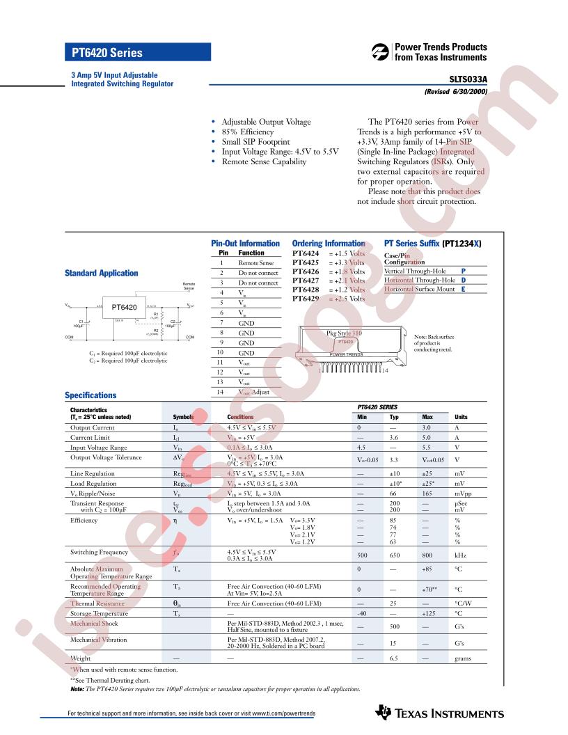 PT6420 Series