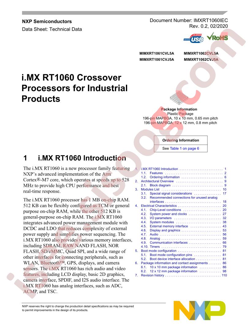 i.MX RT1060 Industrial Datasheet