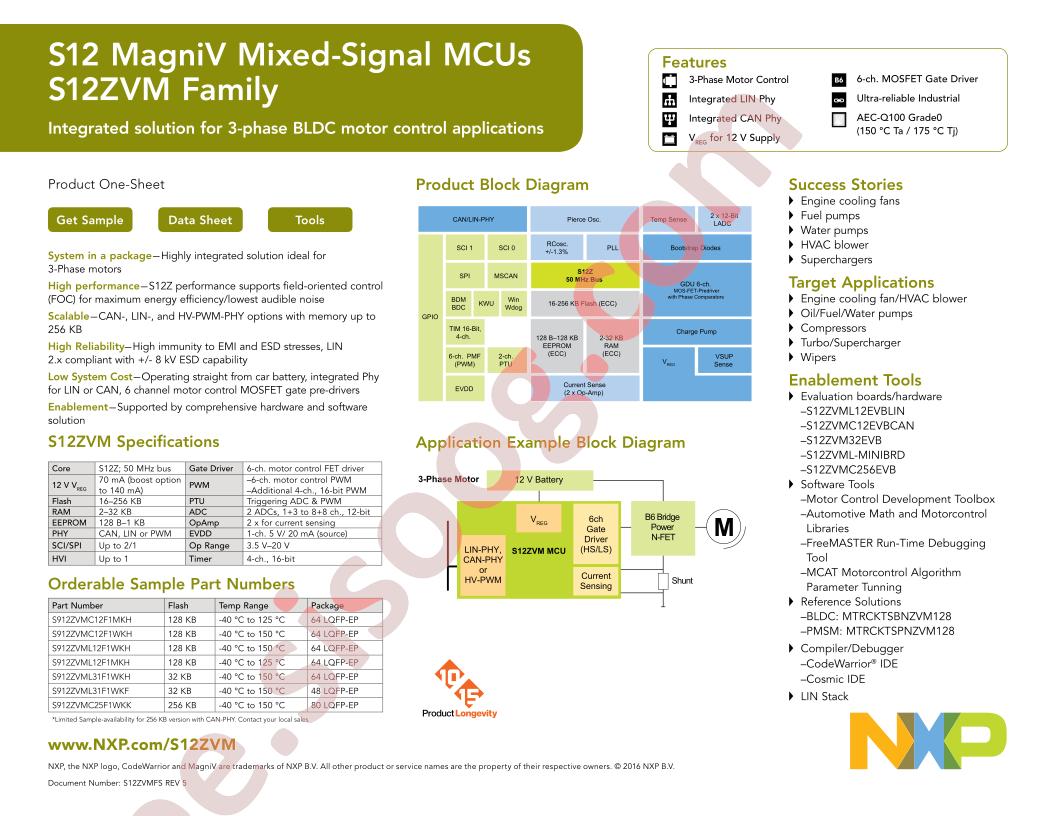 S12ZVM Family Fact Sheet