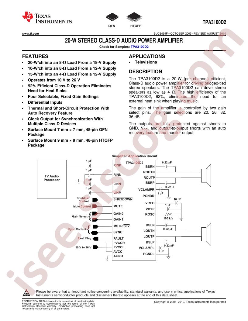 TPA3100D2