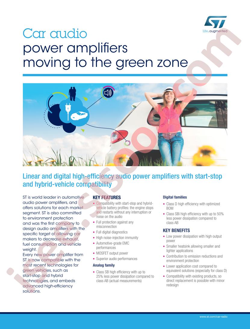 Car Audio Pwr Amplifiers Flyer