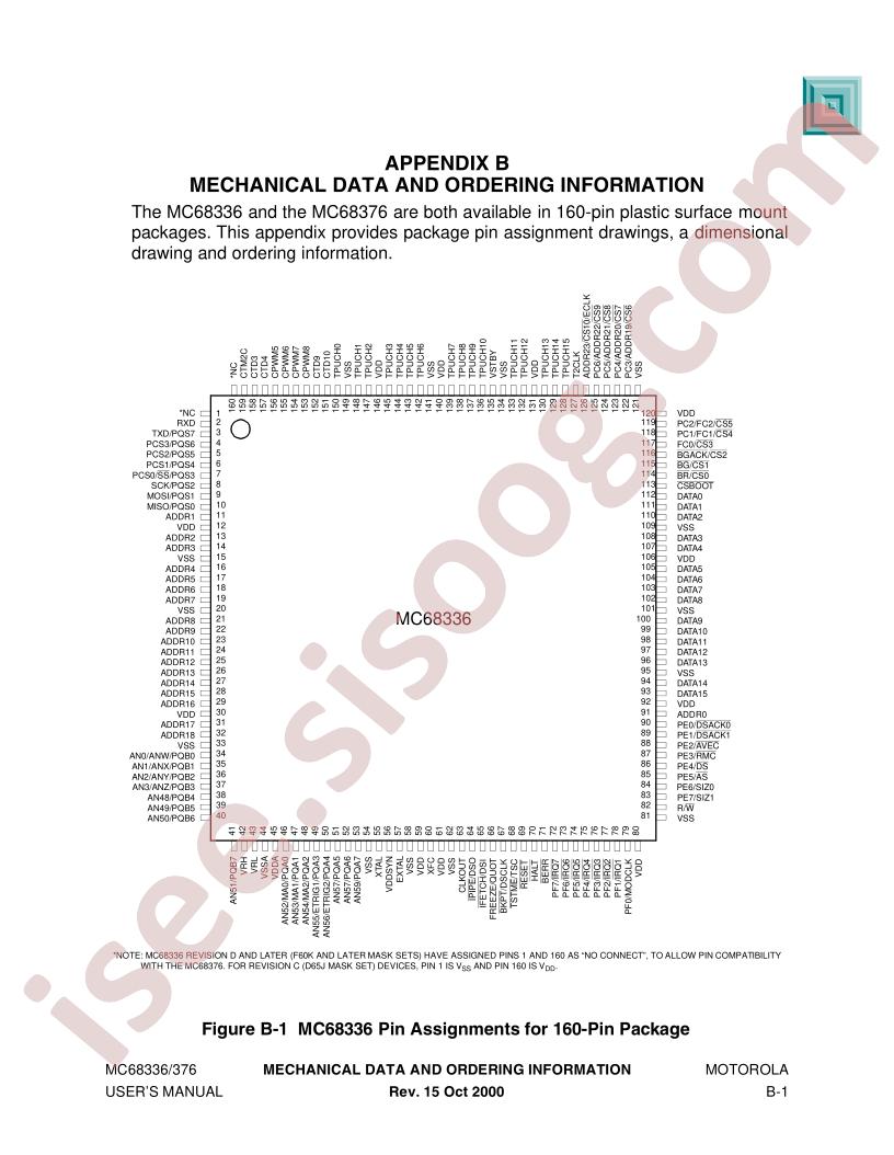 MC68336/376 appendix B