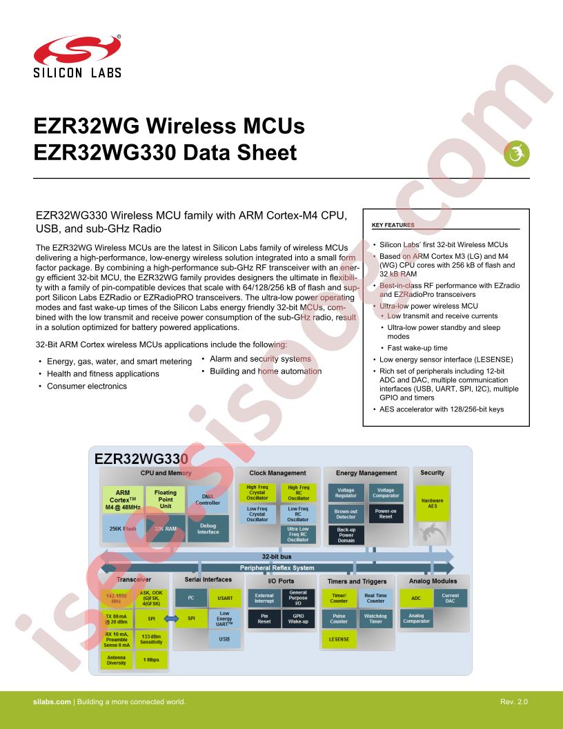 EZR32WG330 Datasheet