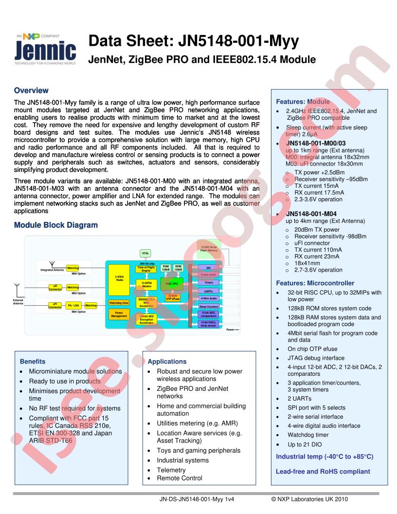 JN5148-001-Mxx Datasheet