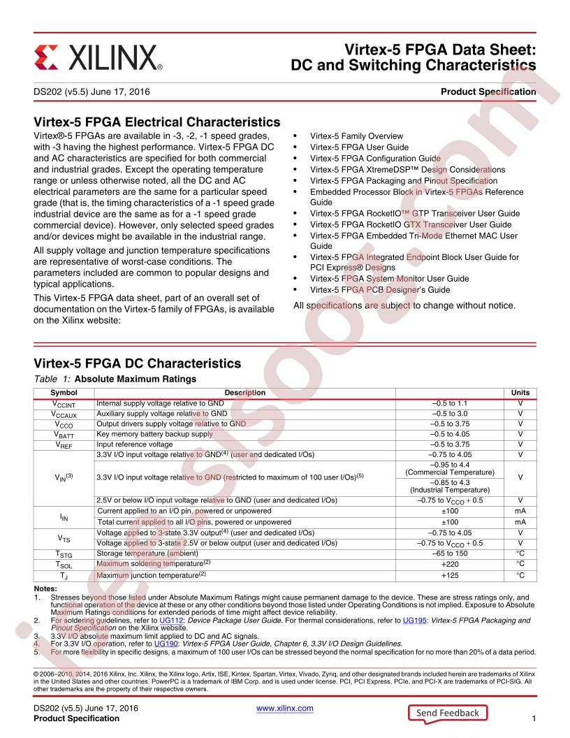 Virtex-5 FPGA Datasheet