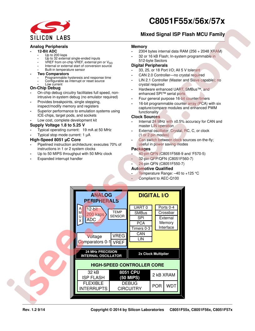 C8051F55x, 56x, 57x Datasheet