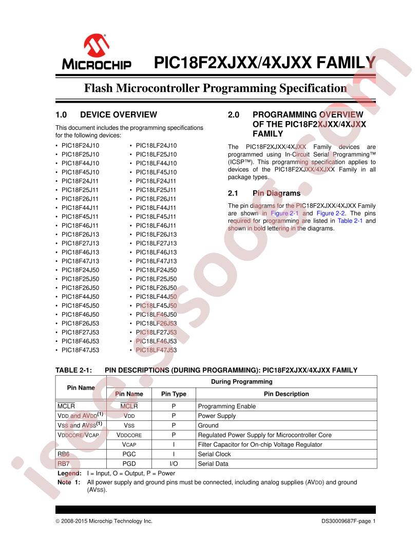 PIC18FxxJ10 Programming Specification