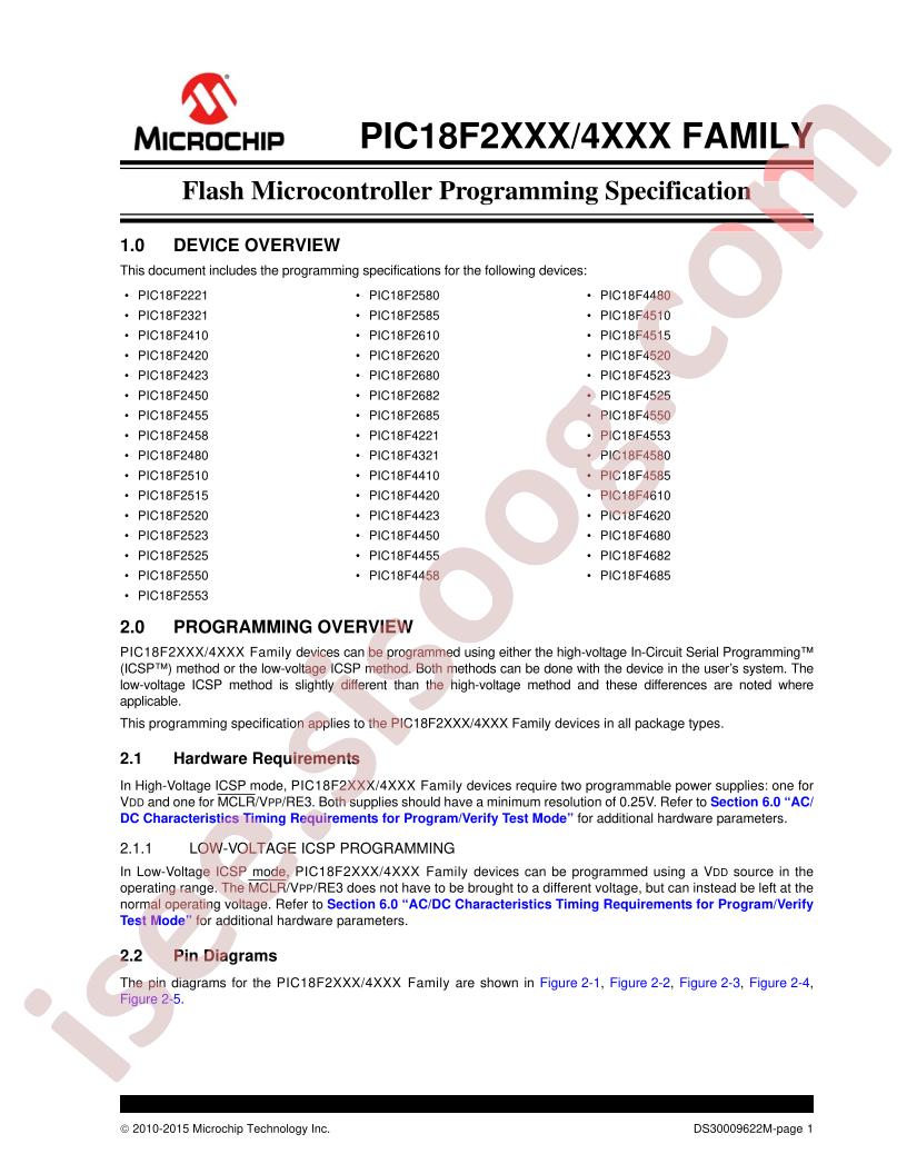 PIC18F(2, 4)zzz Programming Specification