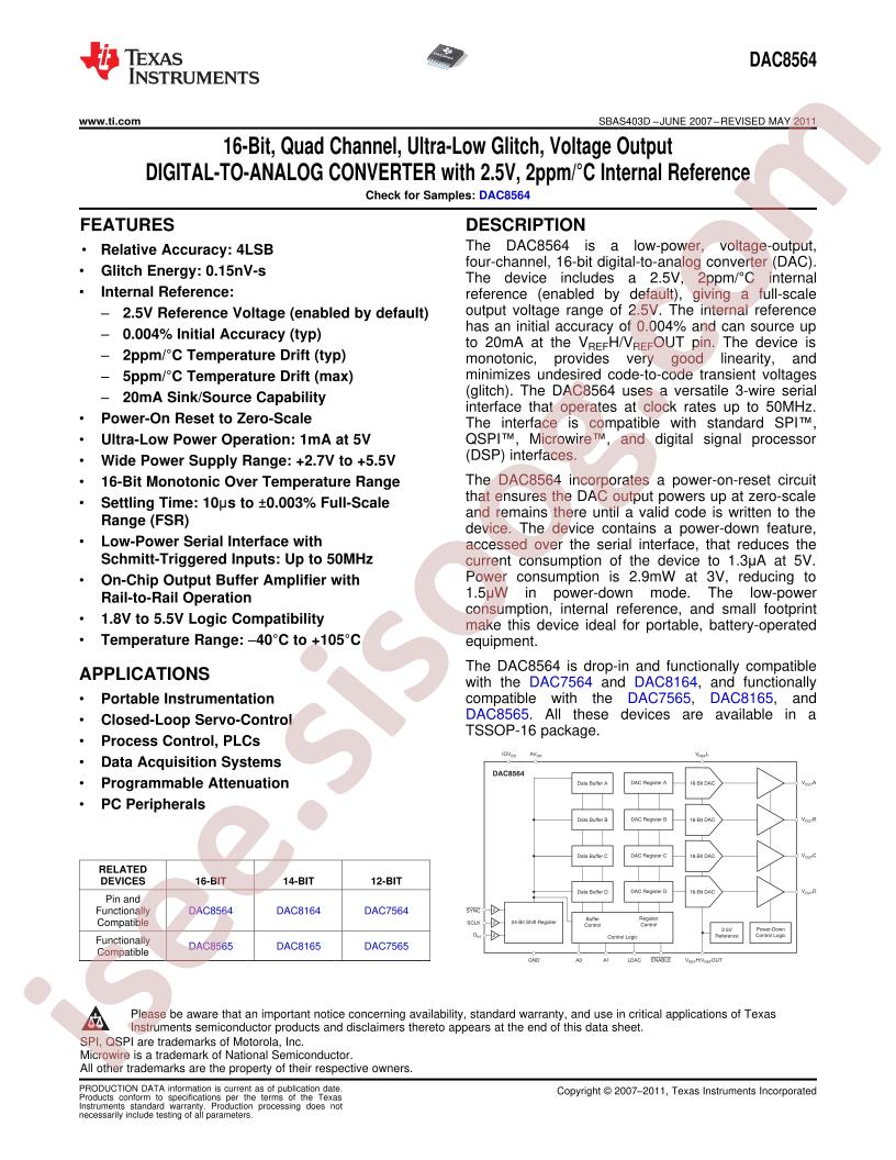 DAC8564