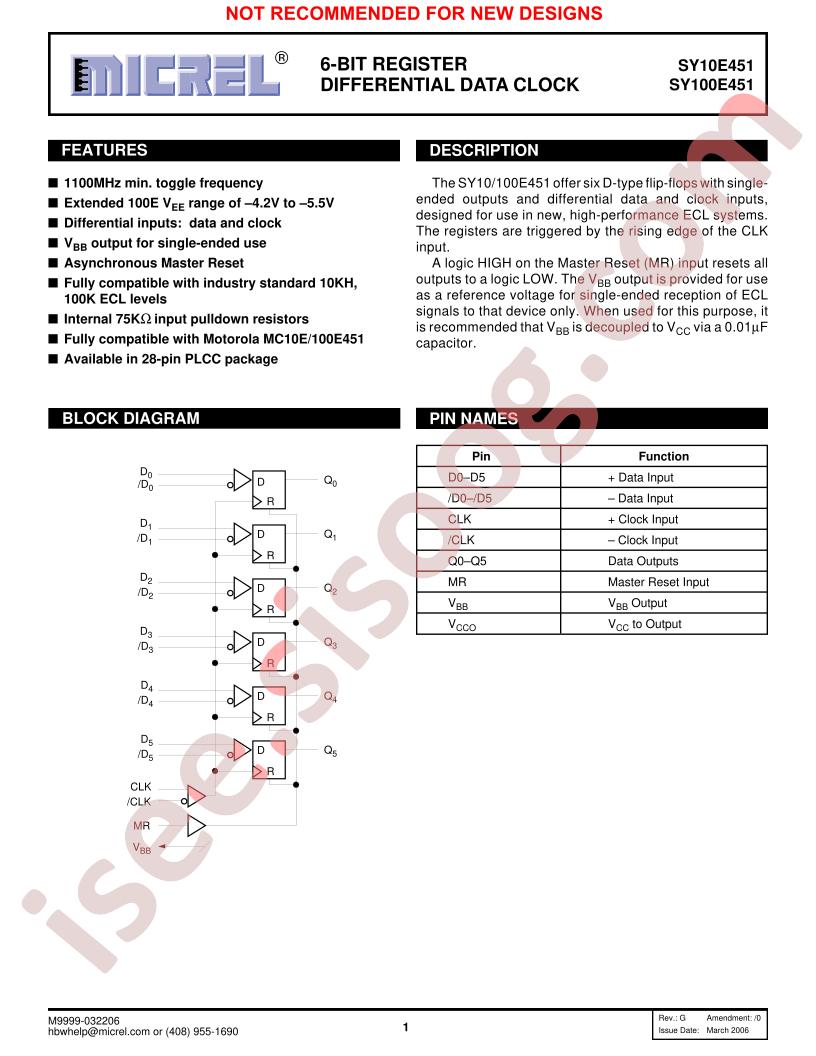 SY10/100E451