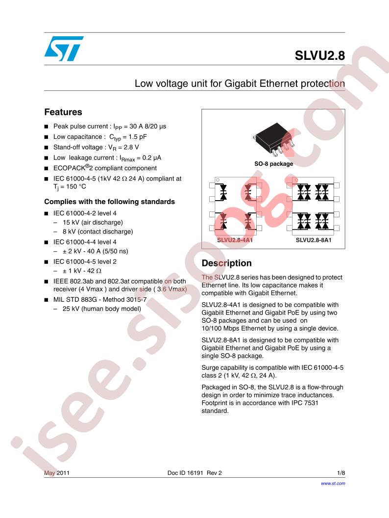 SLVU2.8