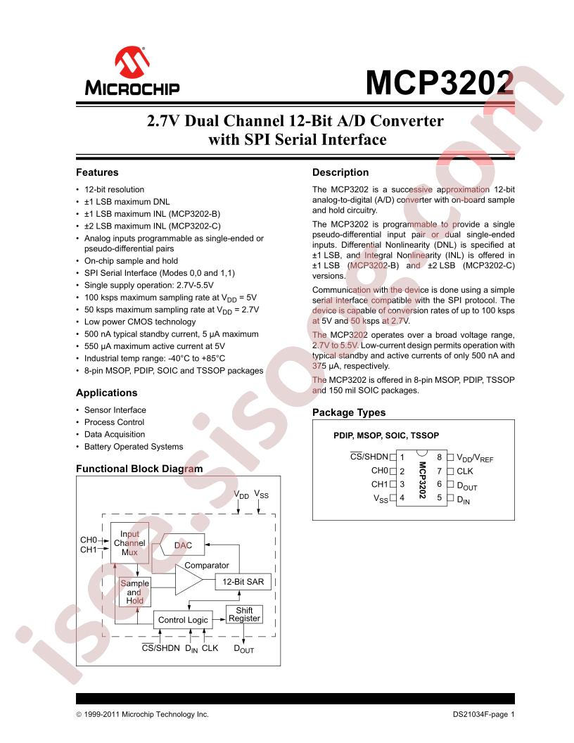 MCP3202