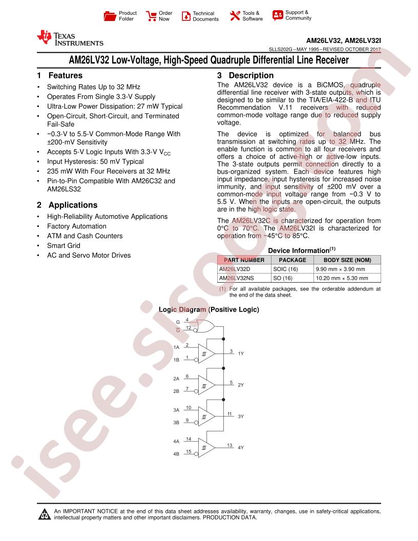 AM26LV32(C, I) Datasheet