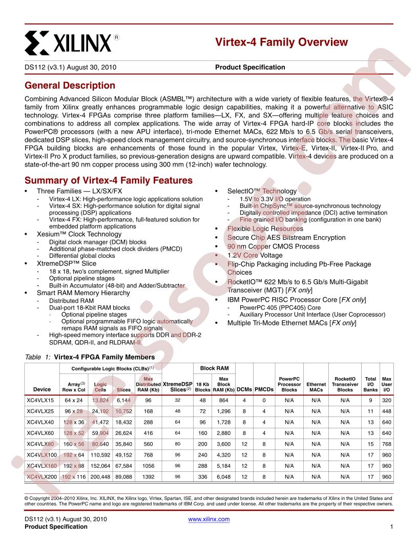 Virtex-4 Family Overview