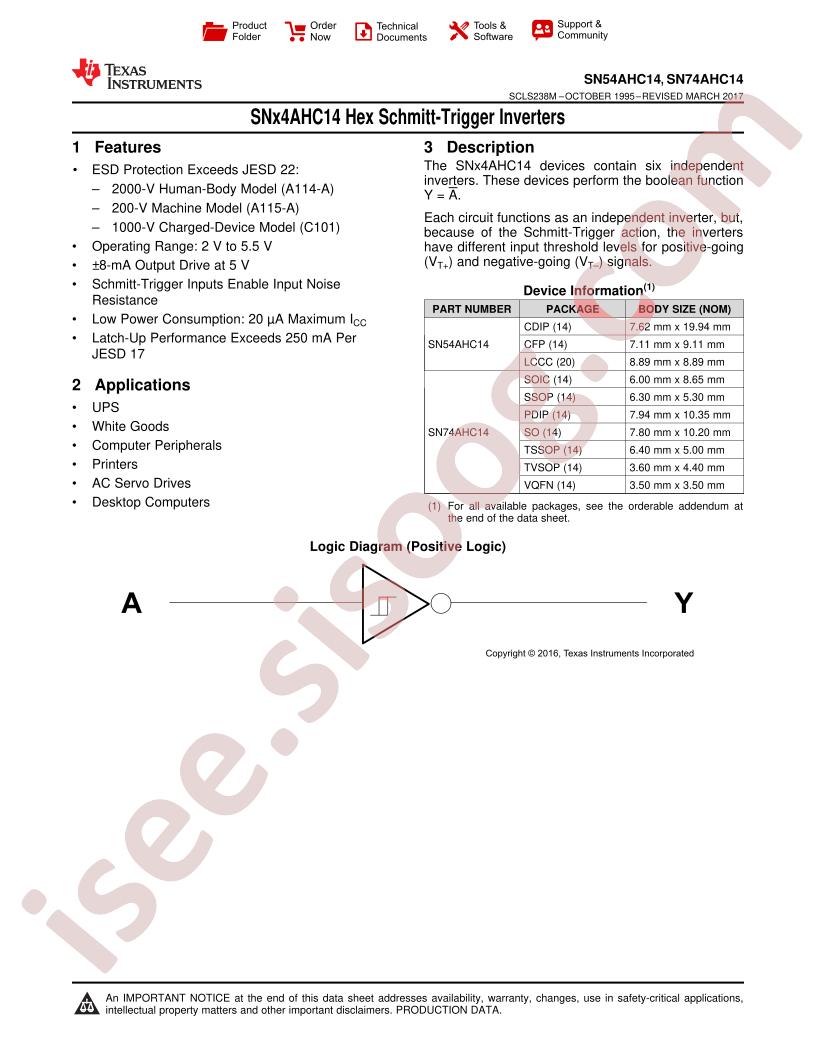 SN54AHC14, SN74AHC14 Datasheet