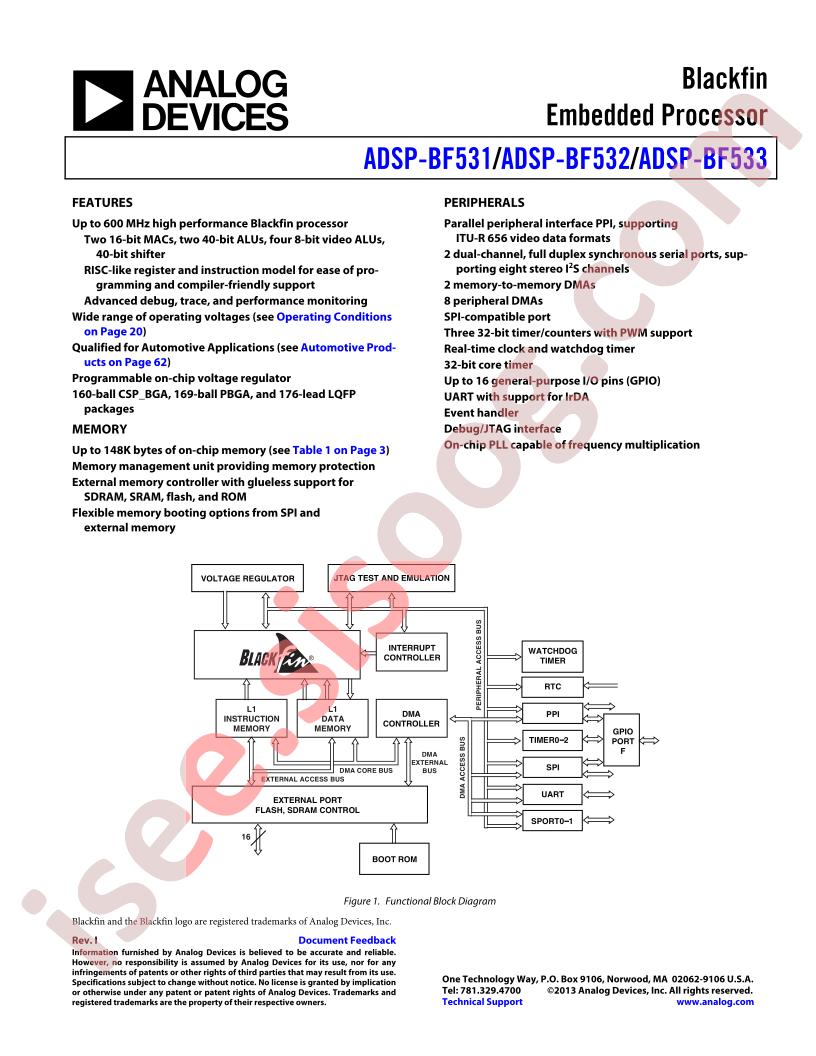 ADSP-BF531,32,33 Series