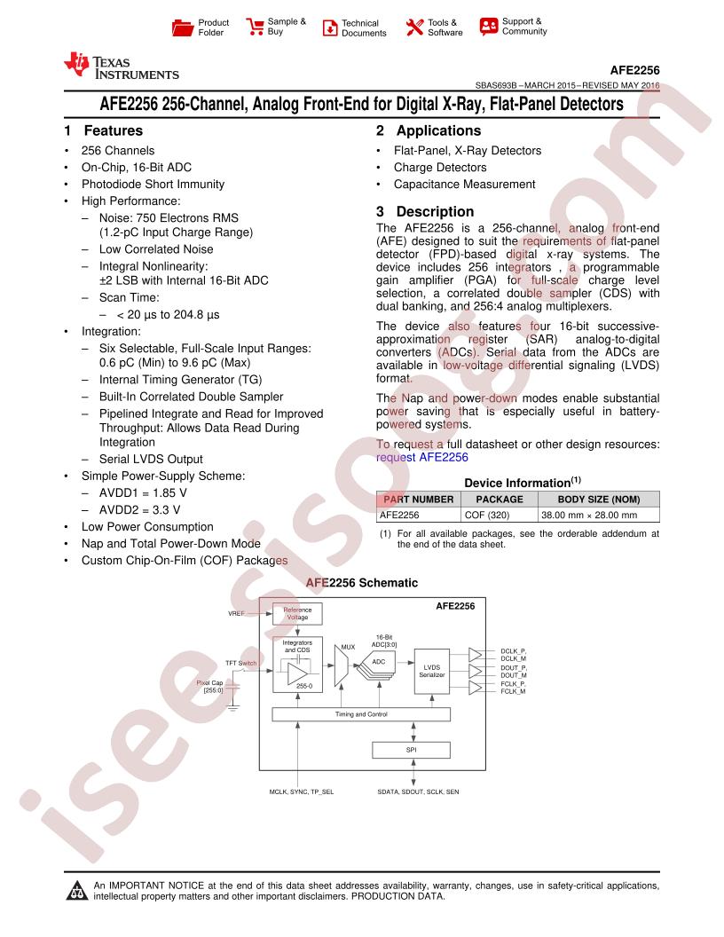 AFE2256 Datasheet