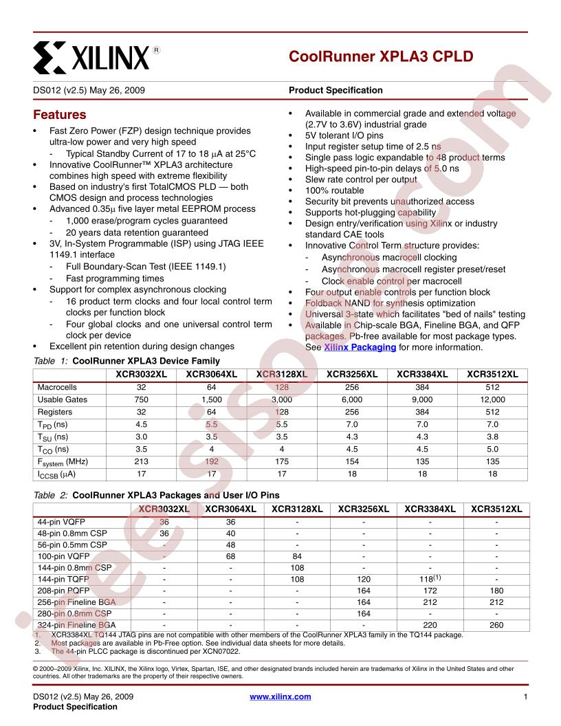 CoolRunner XPLA3 CPLD