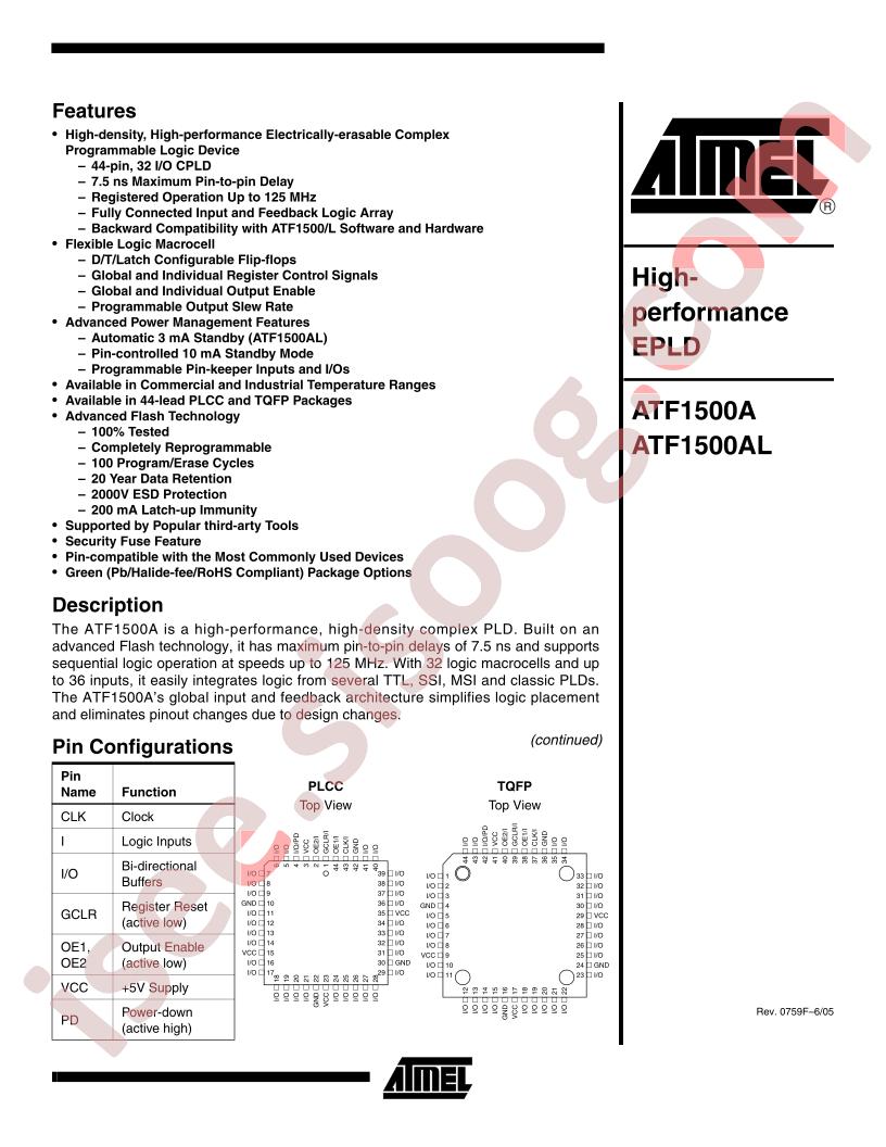 ATF1500A(L)