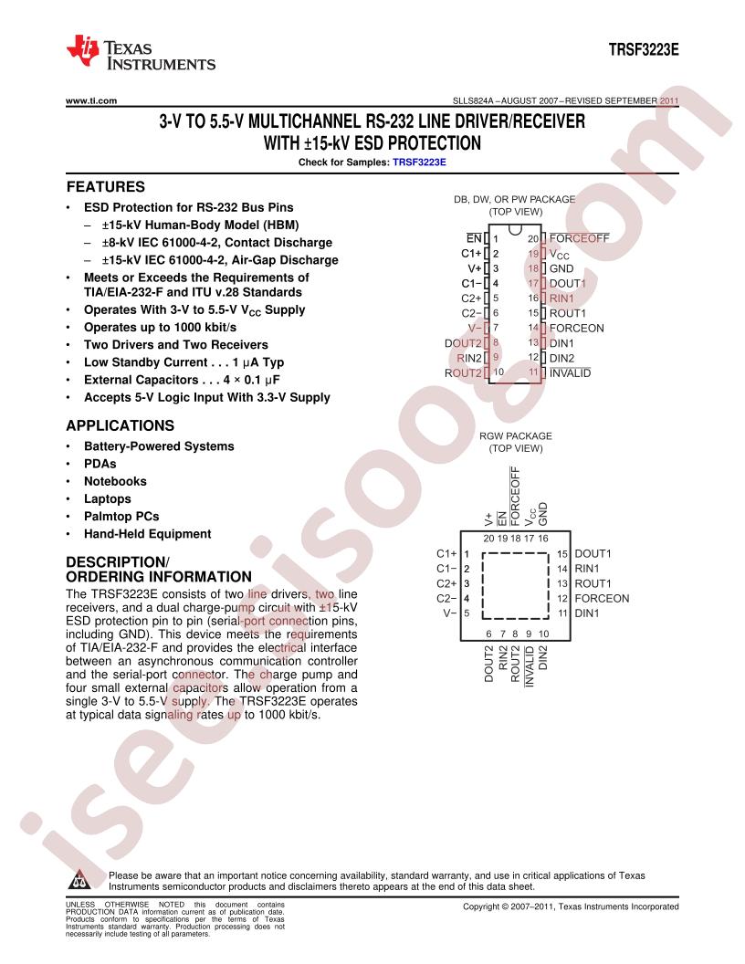 TRSF3223E