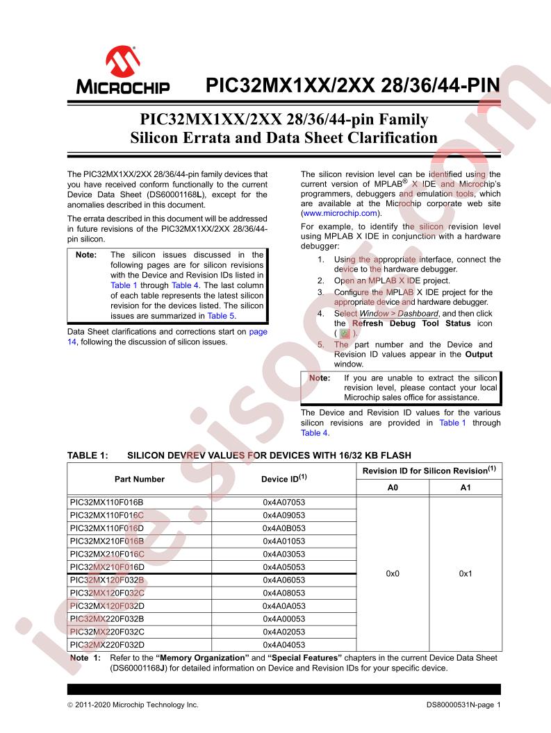 PIC32MXxx0F016x,032 Errata