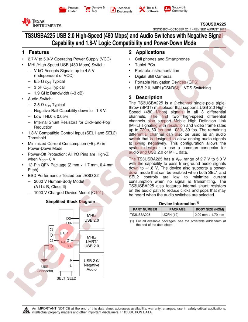 TS3USBA225