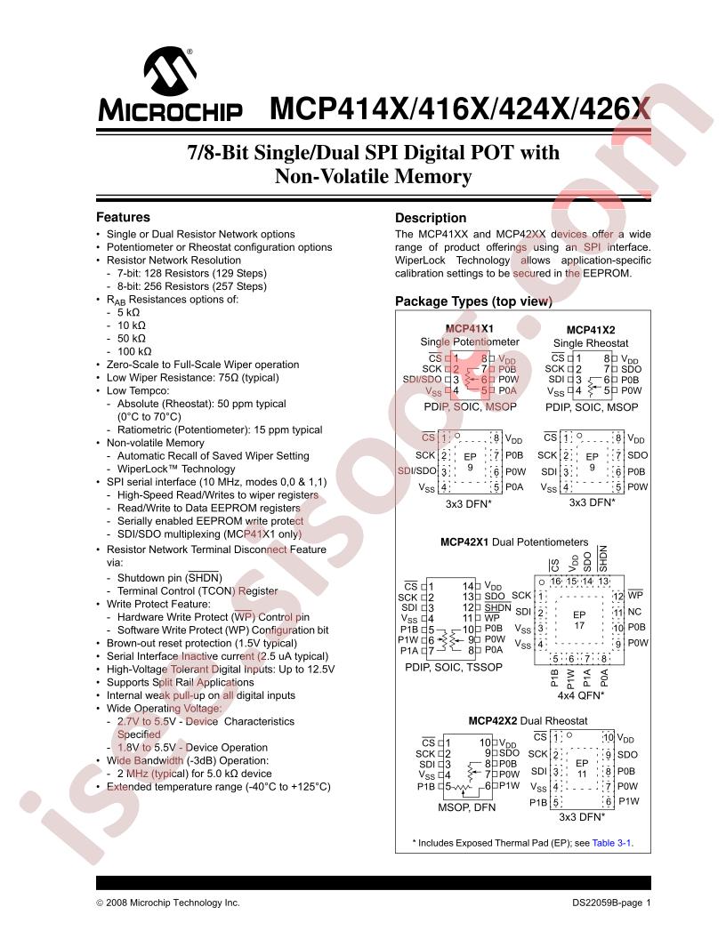 MCP414x/416x/424x/426x