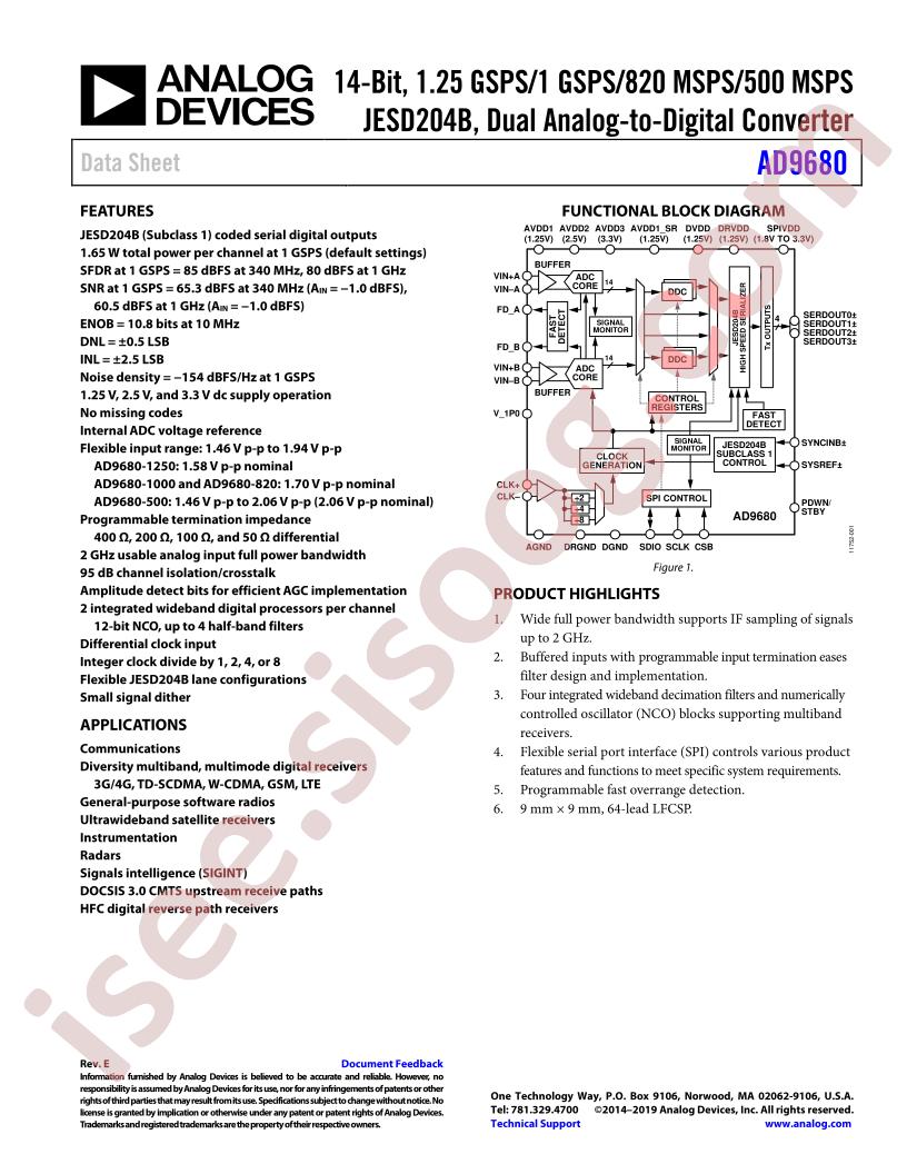 AD9680 Series Datasheet