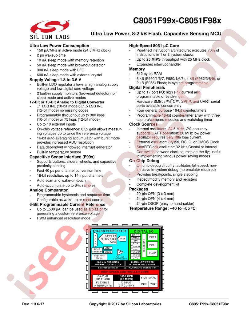 C8051F99x-98x Datasheet