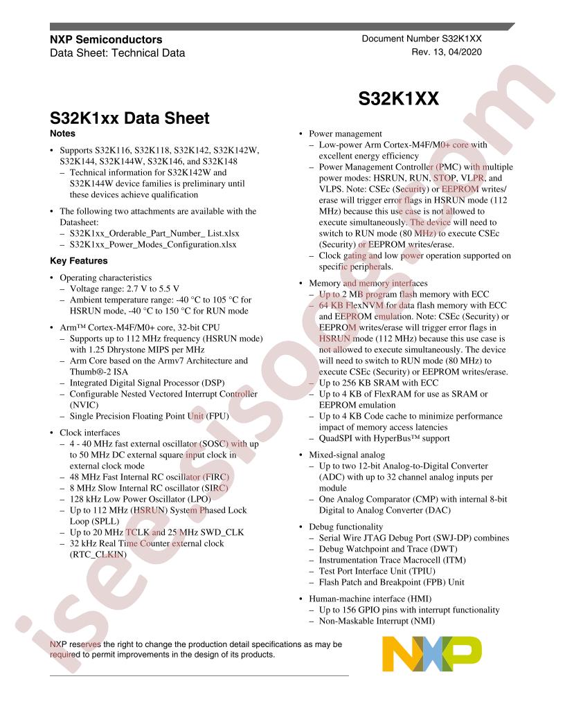 S32K1xx Datasheet