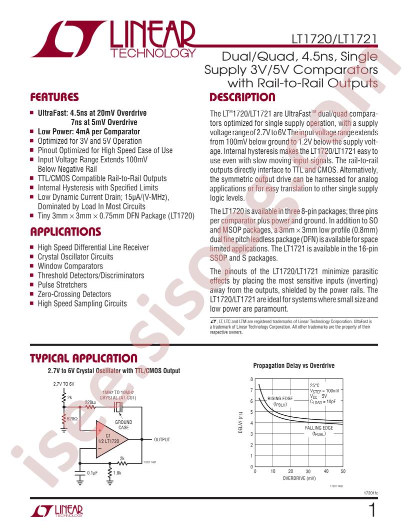 LT1720, LT1721 Datasheet