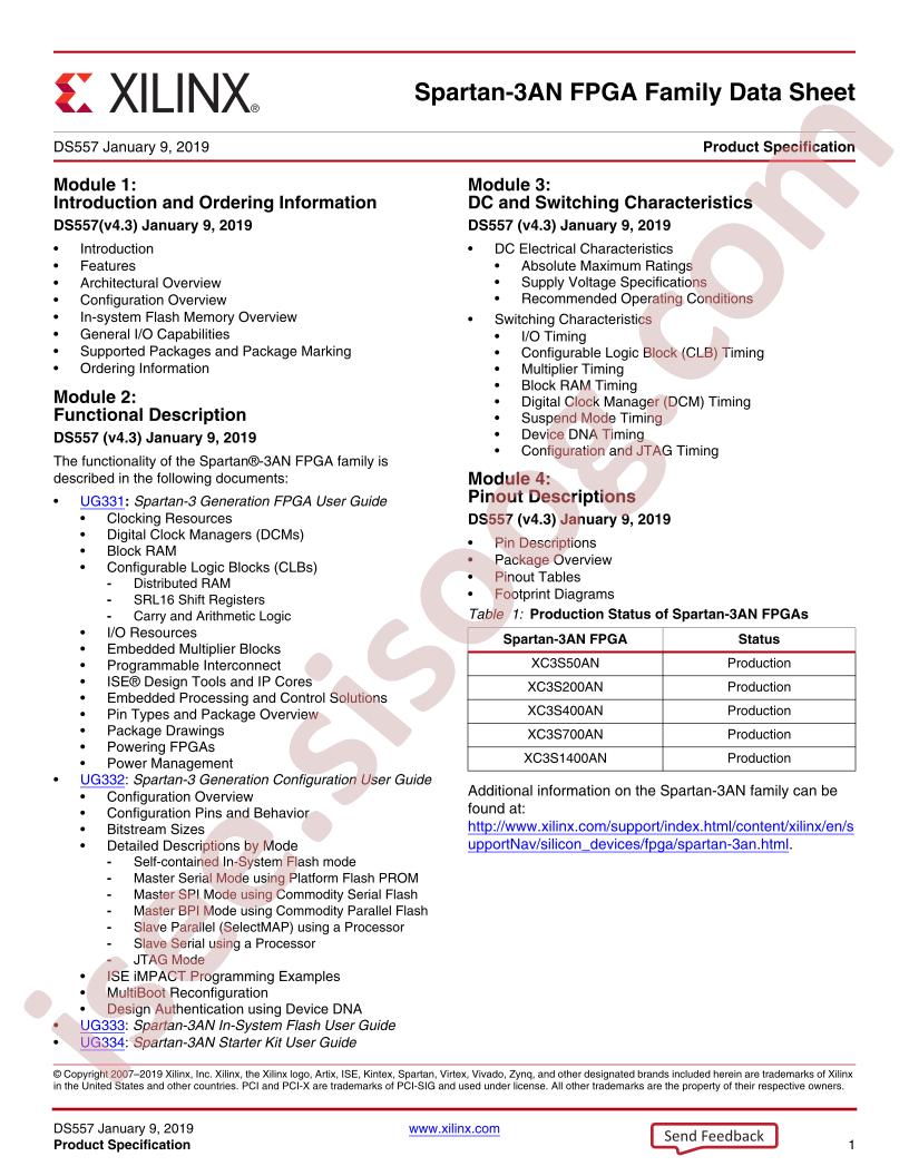 Spartan-3AN FPGA Datasheet